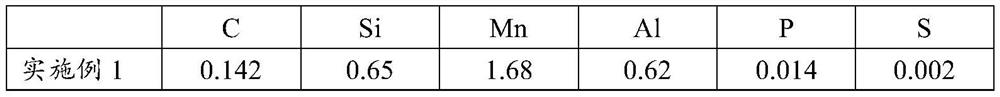 A kind of 700mpa hot-rolled trip-assisted dual-phase steel and its preparation method