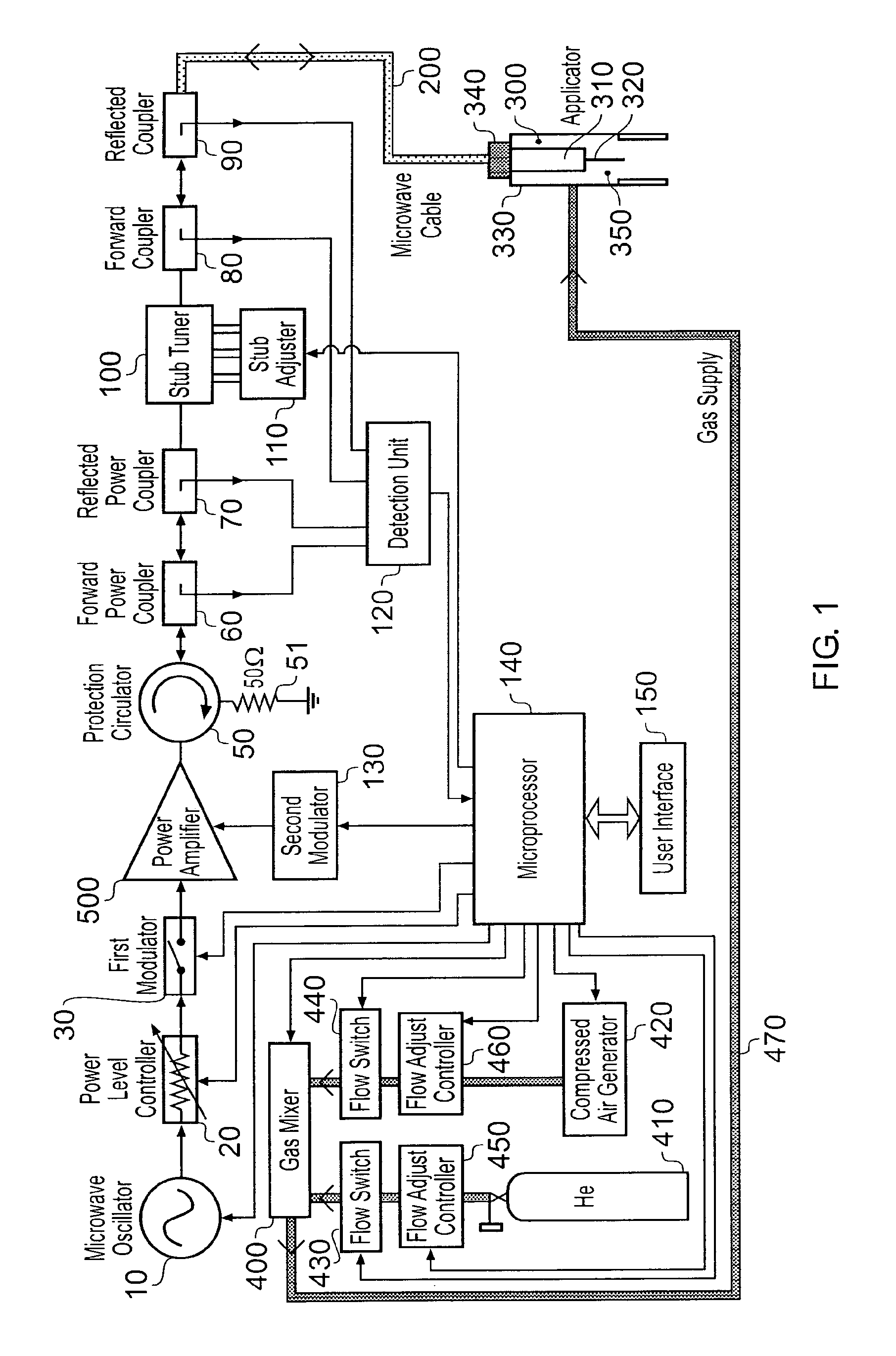 Microwave plasma sterilisation system and applicators therefor