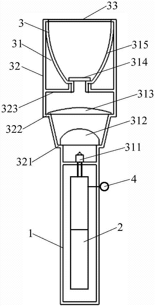 Laser flashlight