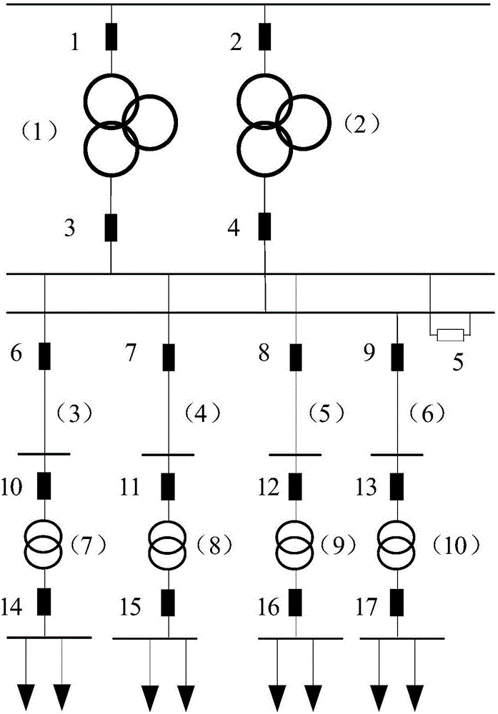 Method for realizing rapid load pulling based on power grid topology structure