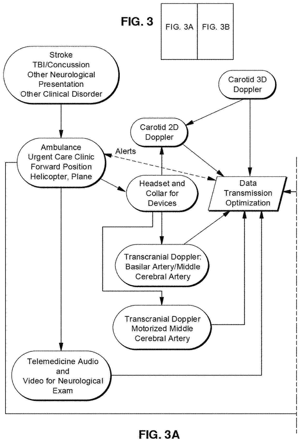 Mobile medicine communication platform and methods and uses thereof