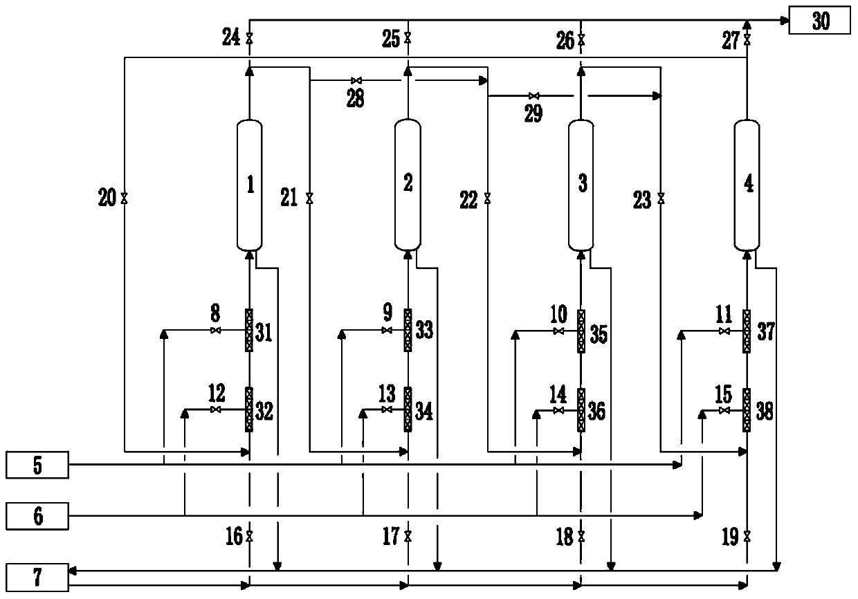 Method for preparing epoxy propane