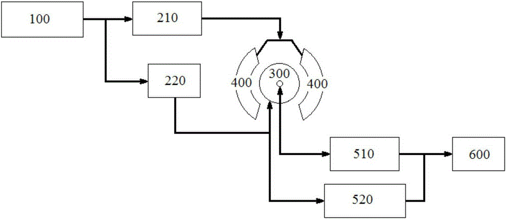 Inertia measuring system and method