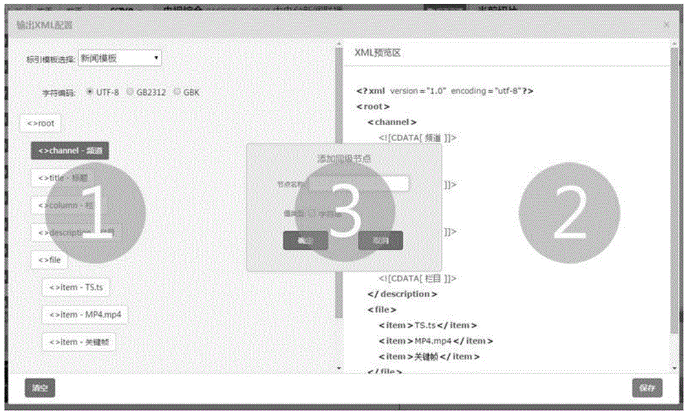 User personalized template implementation method and apparatus