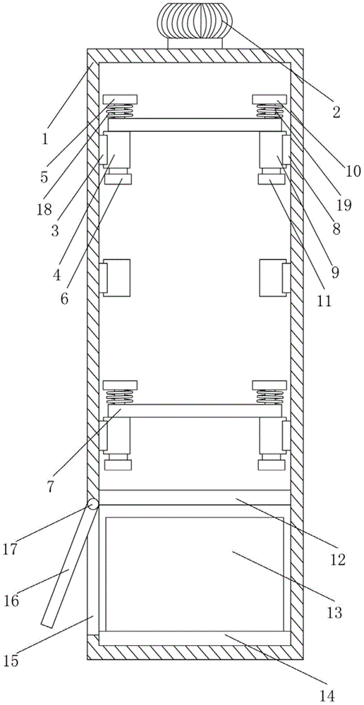 Multimode arrangement electronic component server