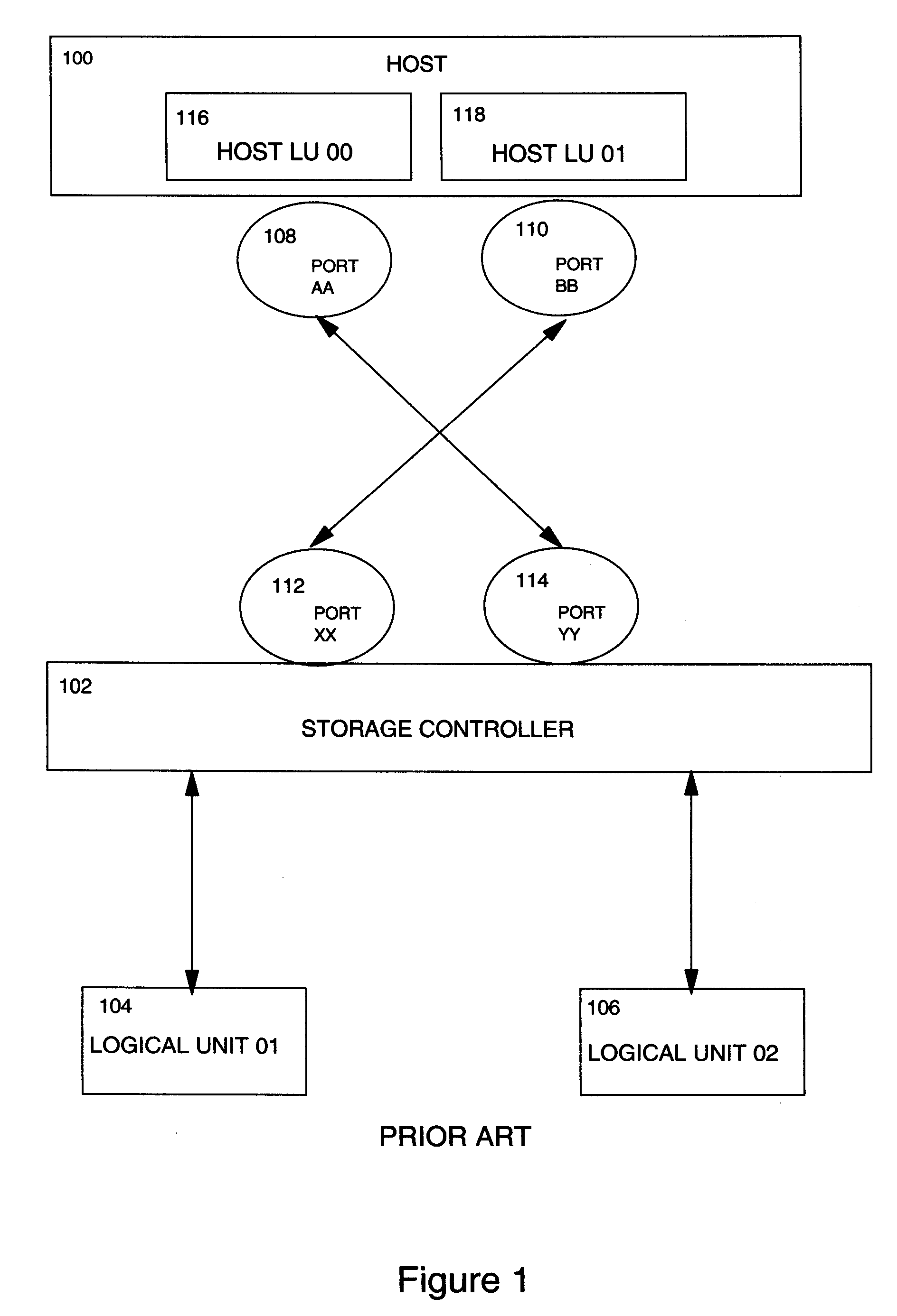 Managing a networked storage configuration