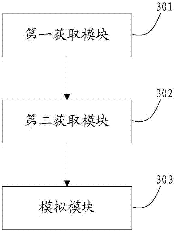 Method and device for analyzing operation anomaly of client application