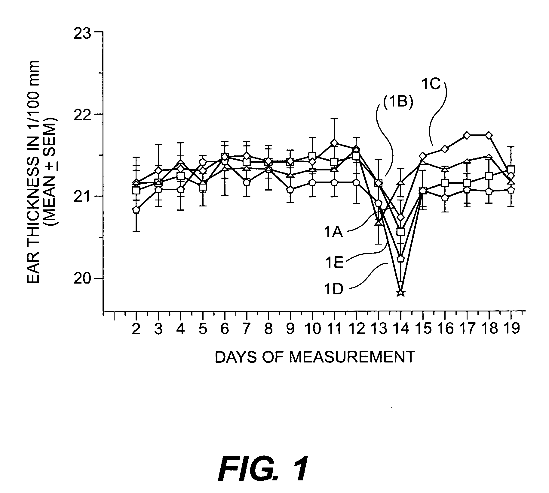 Cosmetic/dermatological compositions comprising naphthoic acid compounds and polyurethane polymers