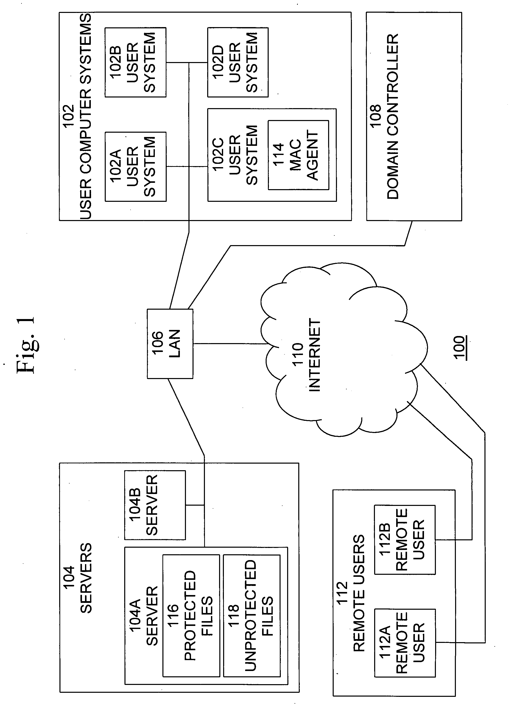 Method and system for implementing mandatory file access control in native discretionary access control environments