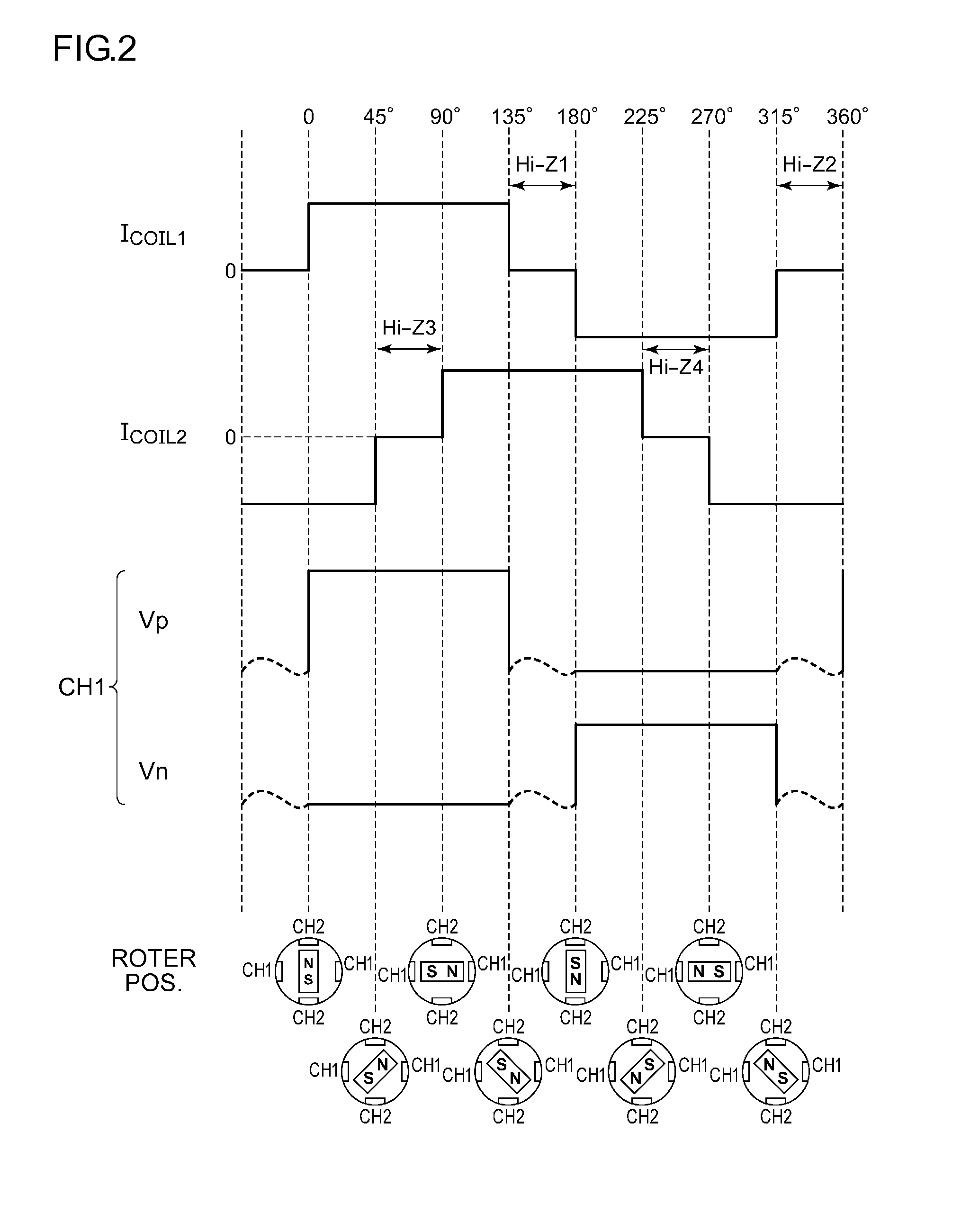 Motor driving circuit