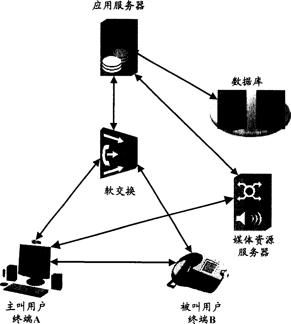 System and method for providing multi-media opera browser