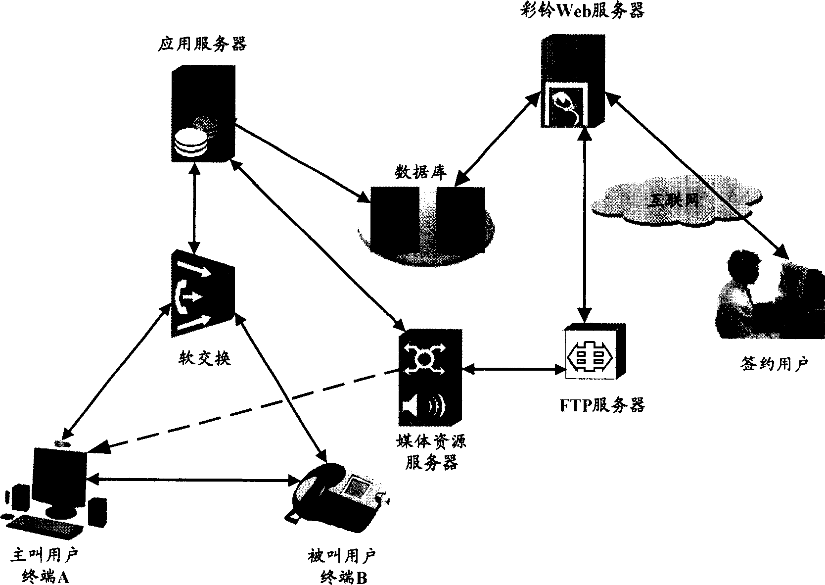 System and method for providing multi-media opera browser