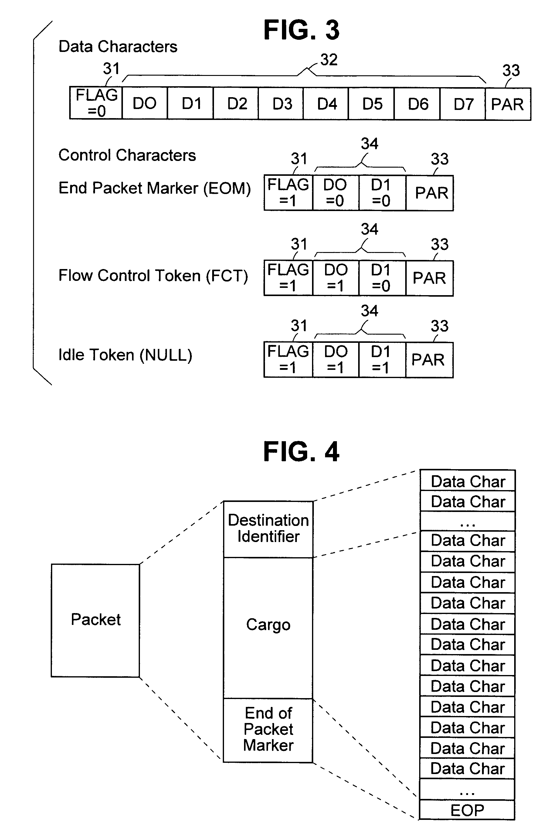 Integrated circuit and related improvements