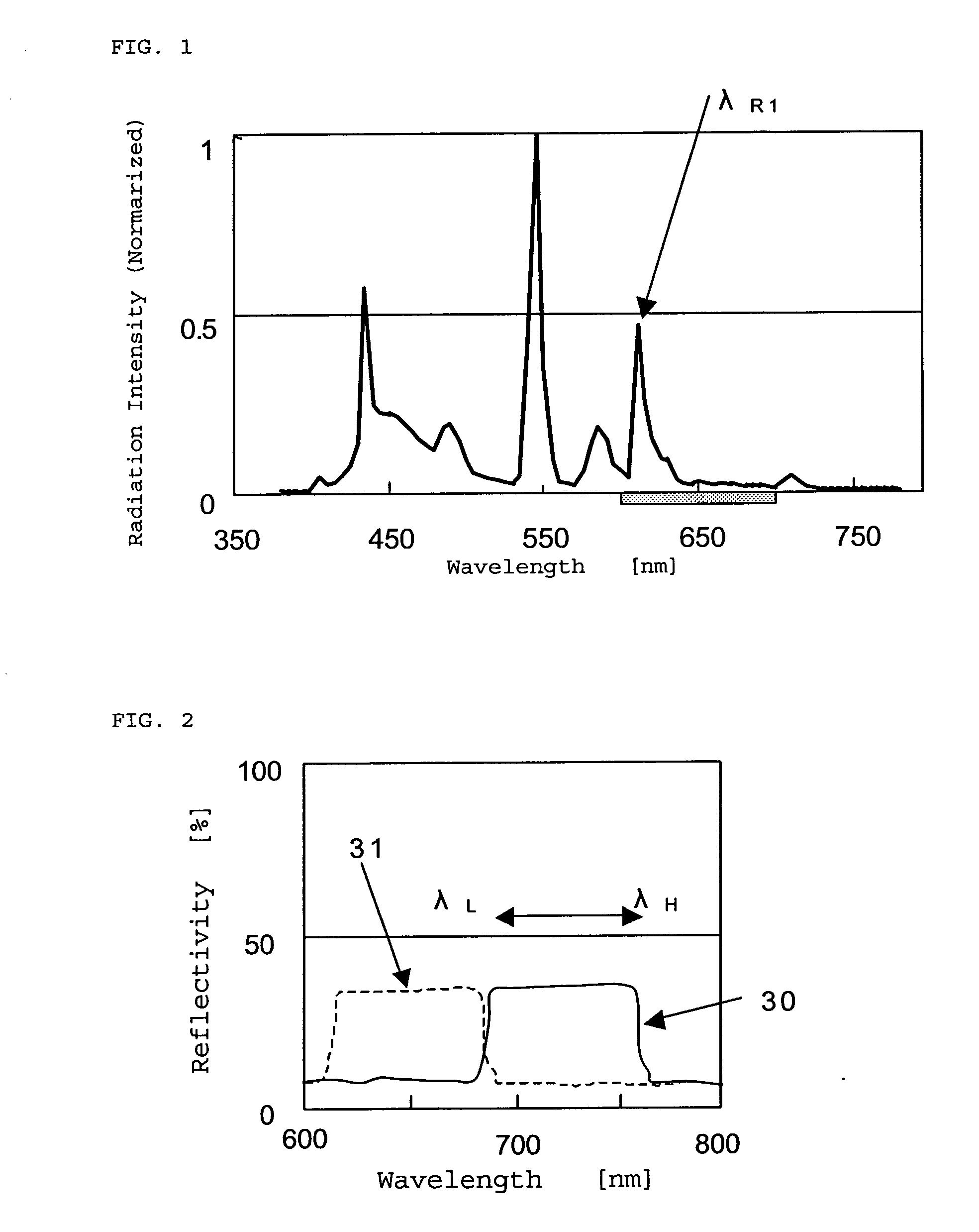 Optical Element, Polarizing Plate, Retardation Plate, Illuminating Device and Liquid Crystal Display