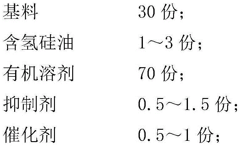 High residual adhesive rate solvent-type paper isolation agent and preparation method thereof