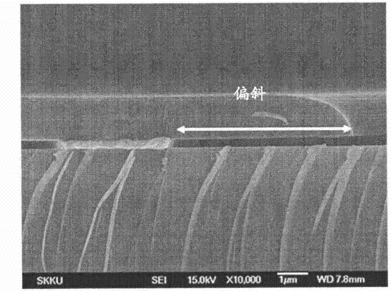 Etching Agent Composite Used For Etching Conductive Multi-layer Film And Etching Method Using The Same