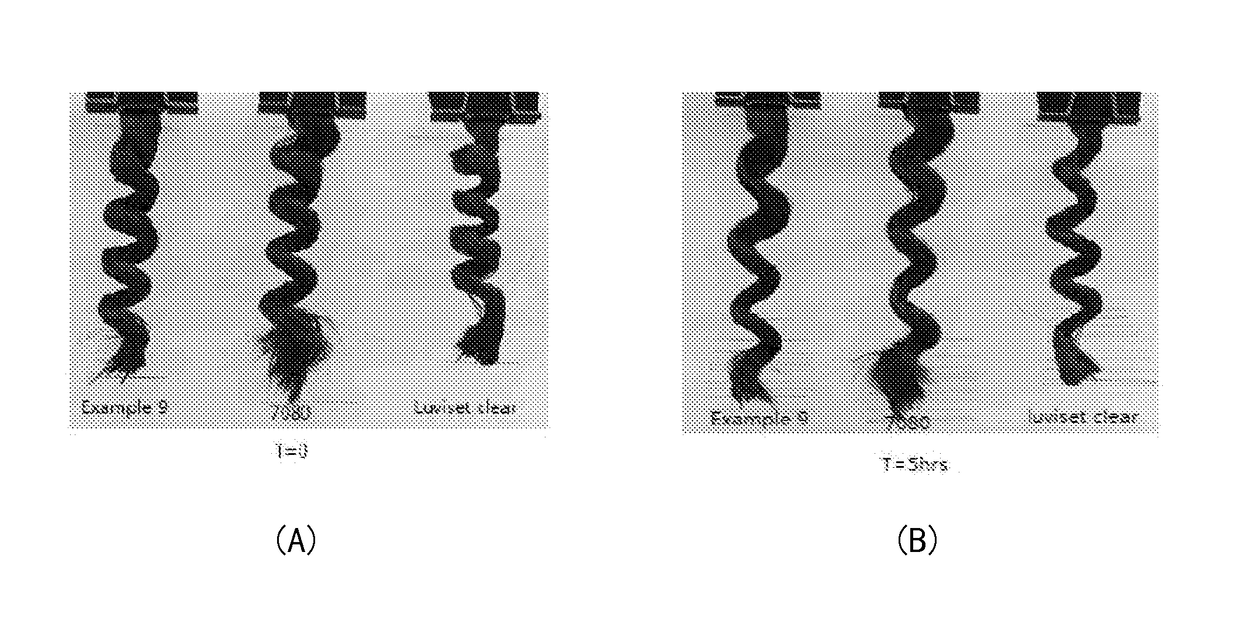 Emulsion type silicone pressure sensitive adhesive composition and process for the production thereof