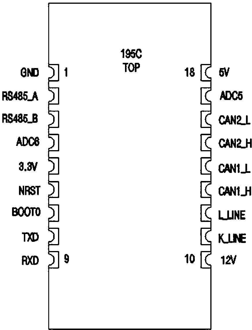 Implementation method and system for judging automobile working mode