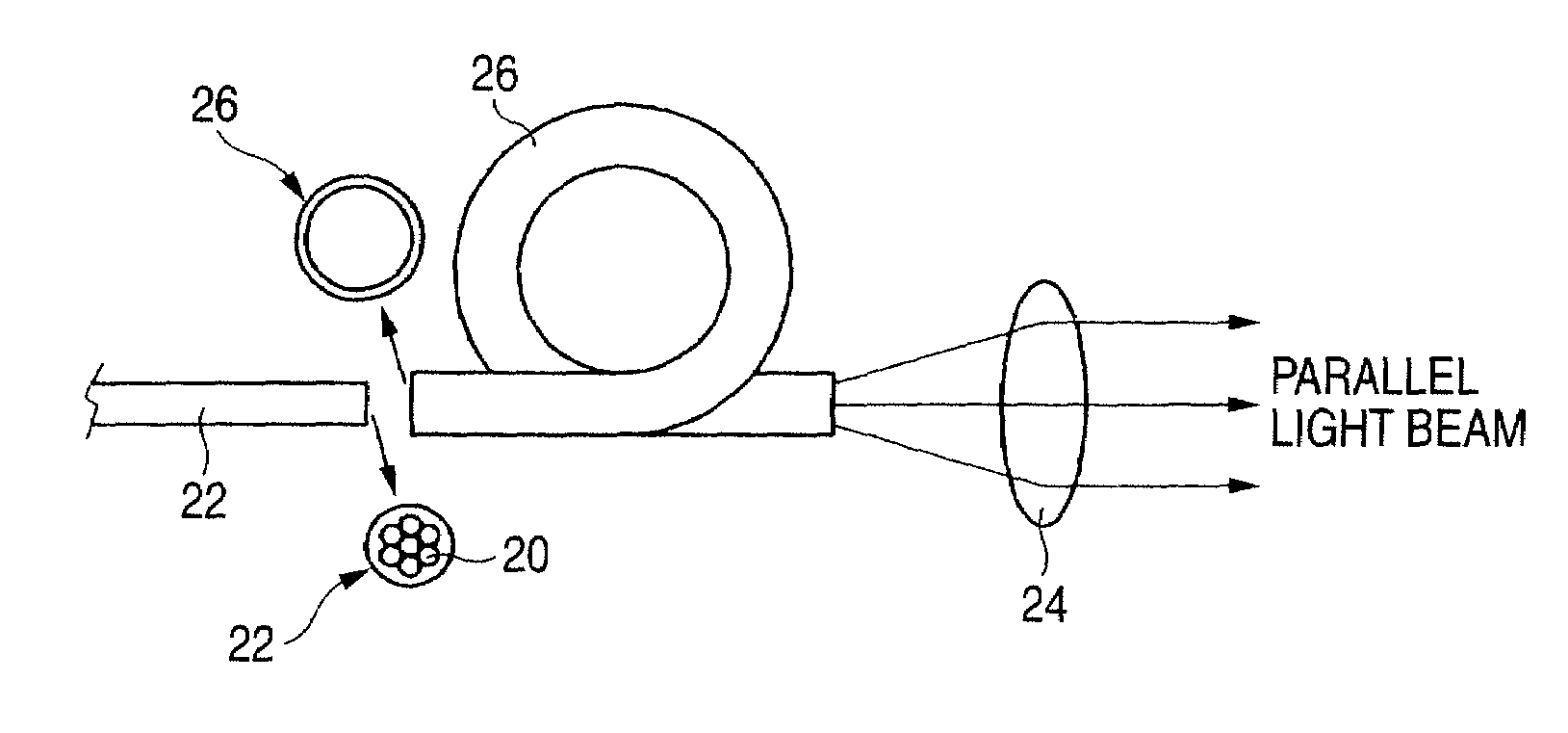 Collimator and optical filter device using the same