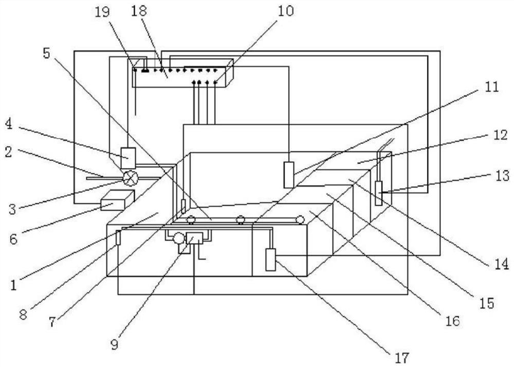 An automatic cleaning intelligent landscape fish pond system