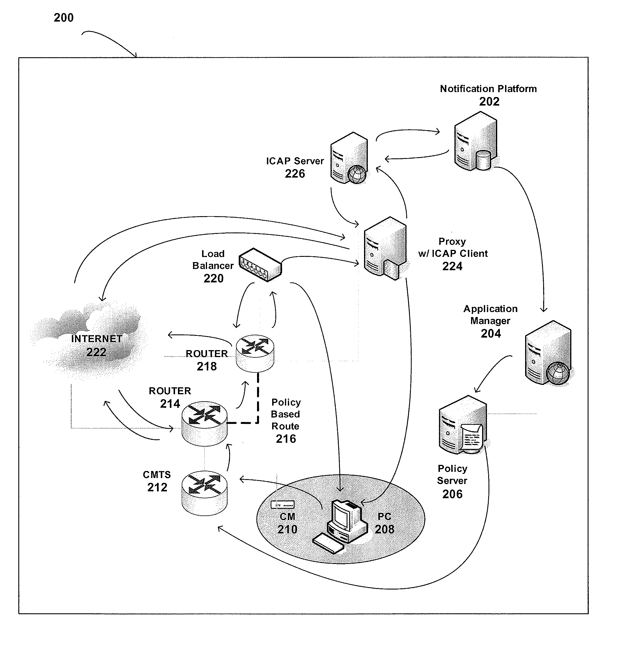 System and Method for Improved In-Browser Notification