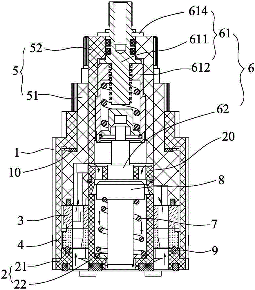 Temperature control valve element