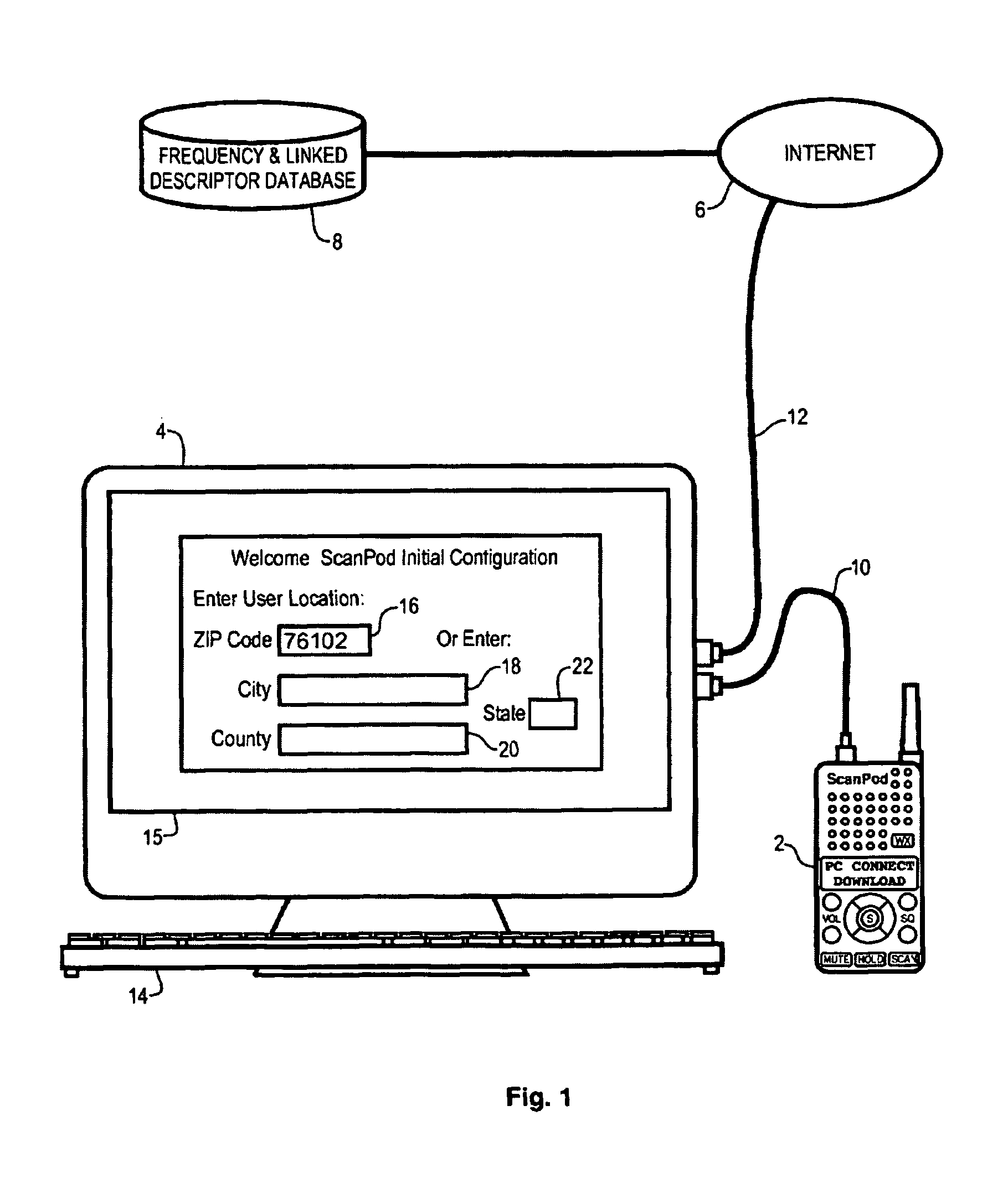 Radio scanner programmed from frequency database and method