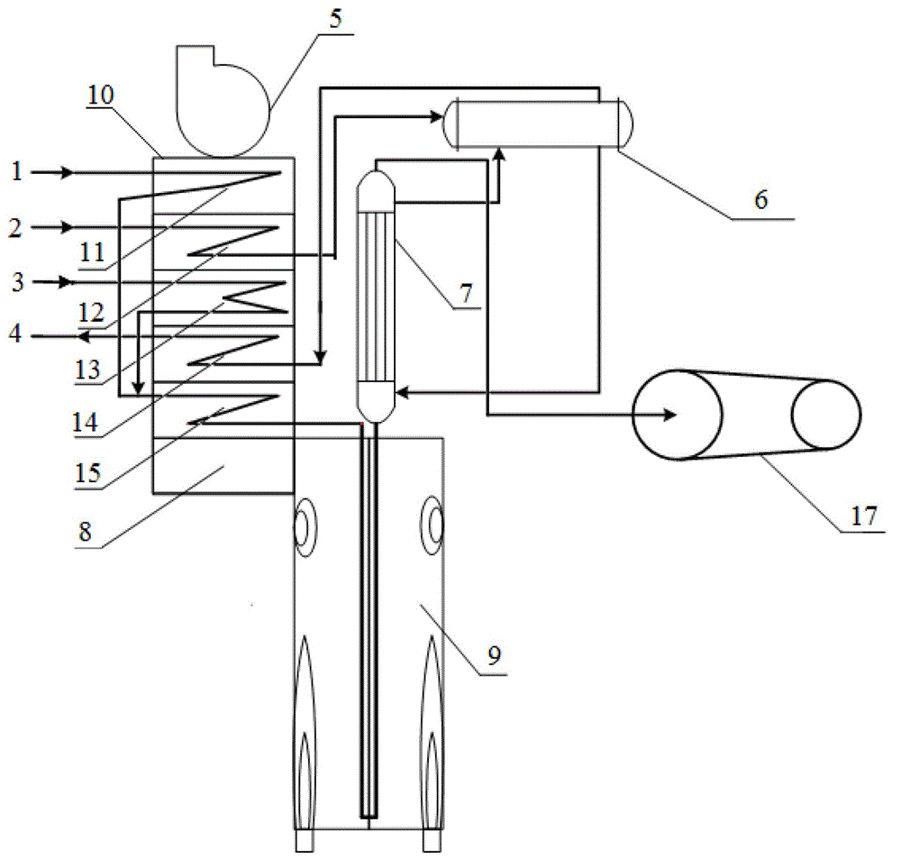 A kind of steam cracking method