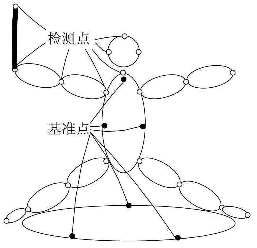 Whole-body simulation game equipment