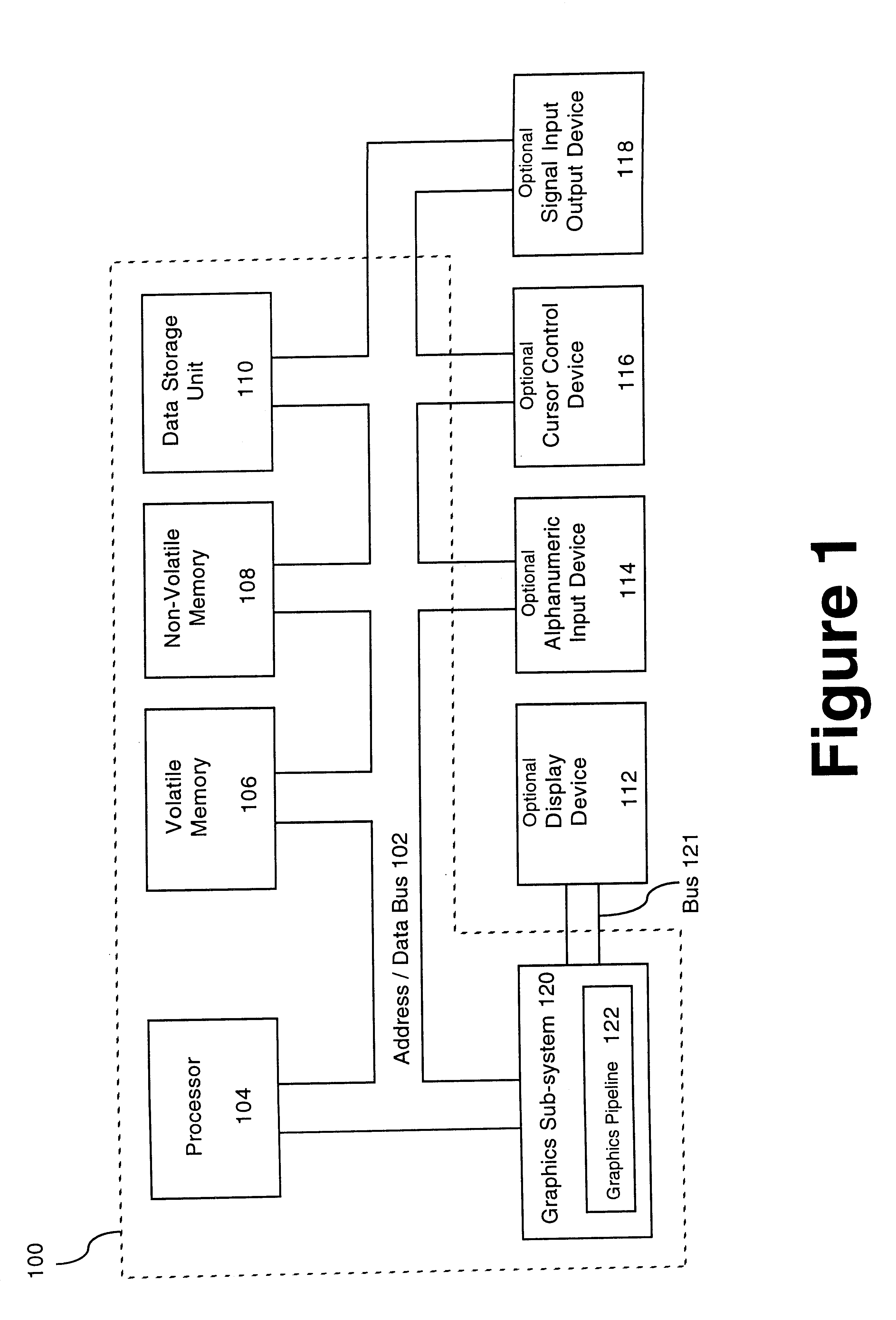 Efficient graphics pipeline with a pixel cache and data pre-fetching