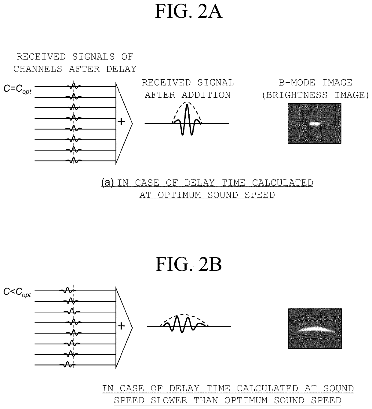 Ultrasound imaging device, signal processing device, and signal processing method