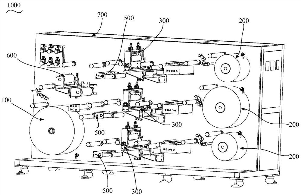 Multi-layer composite strip unwinding equipment