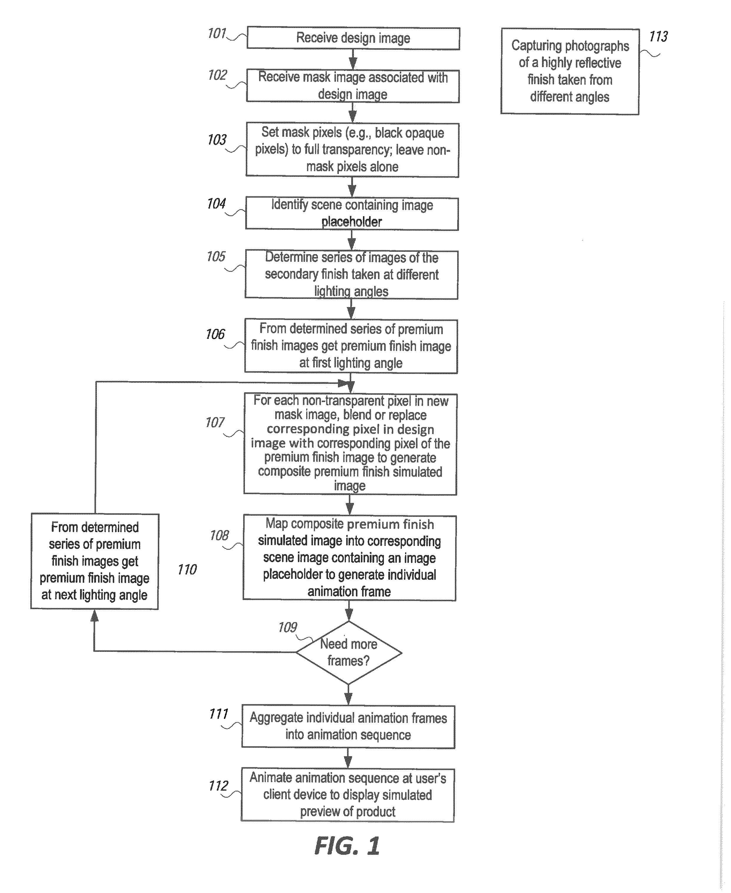 Methods and systems for simulating areas of texture of physical product on electronic display