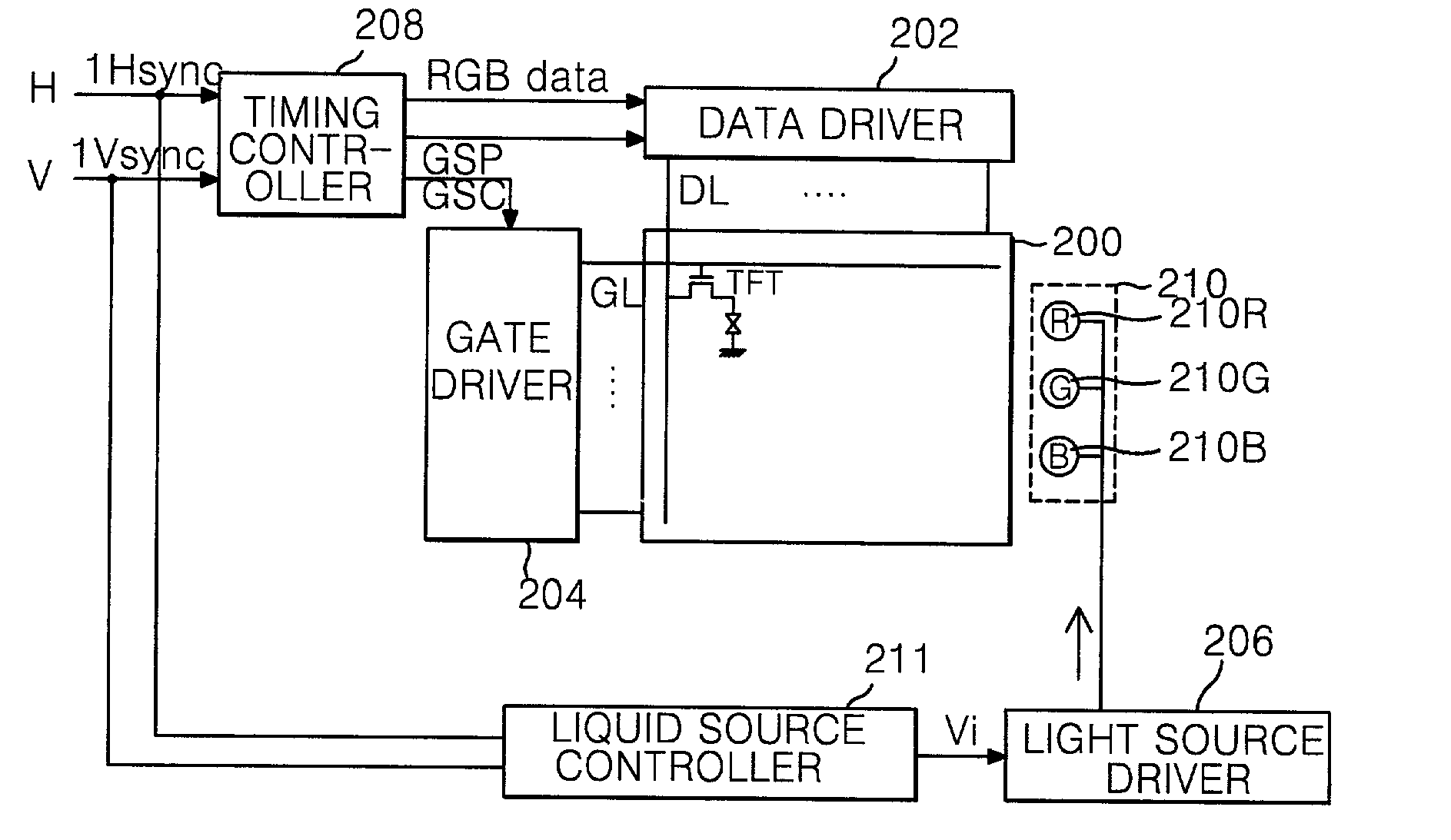 Ferroelectric liquid crystal display and method of driving the same