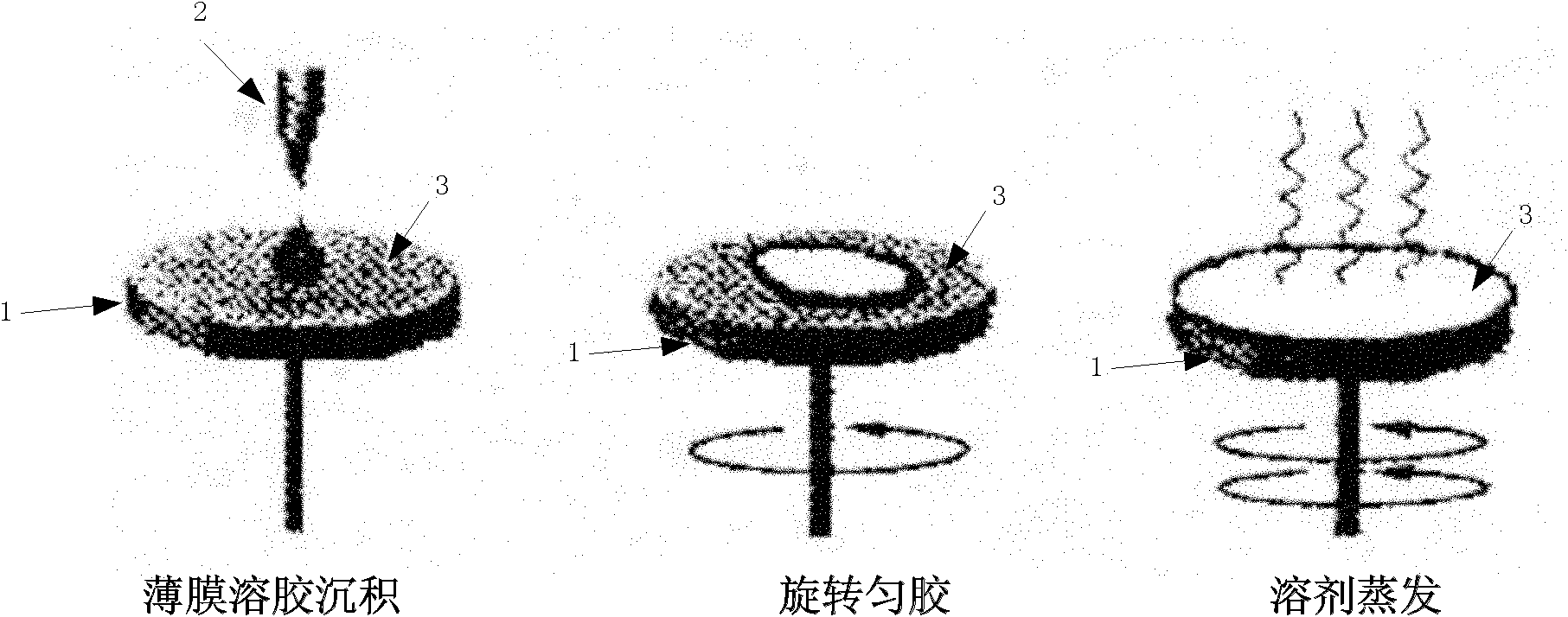 Perovskite structure film with giant magneto-impedance effect and preparation method thereof