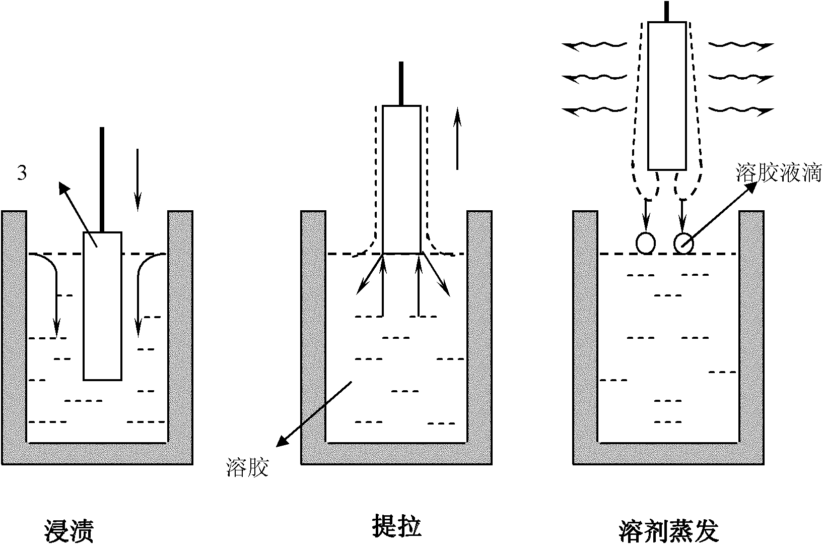 Perovskite structure film with giant magneto-impedance effect and preparation method thereof