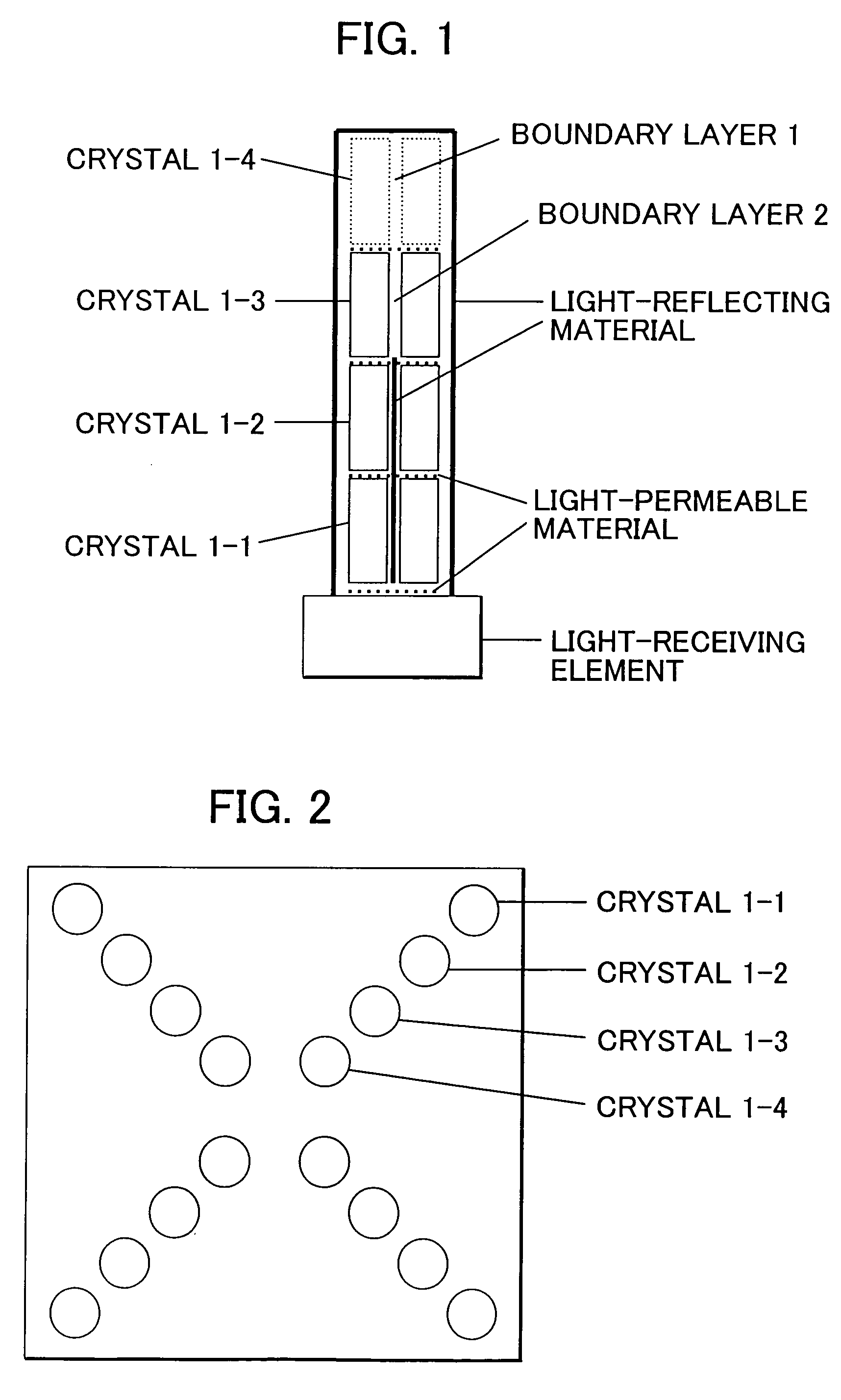 Depth of interaction detector with uniform pulse-height