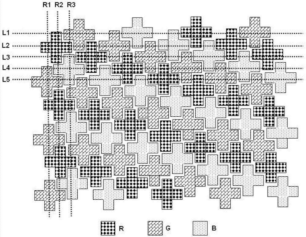 Pixel array and driving method thereof, and display panel