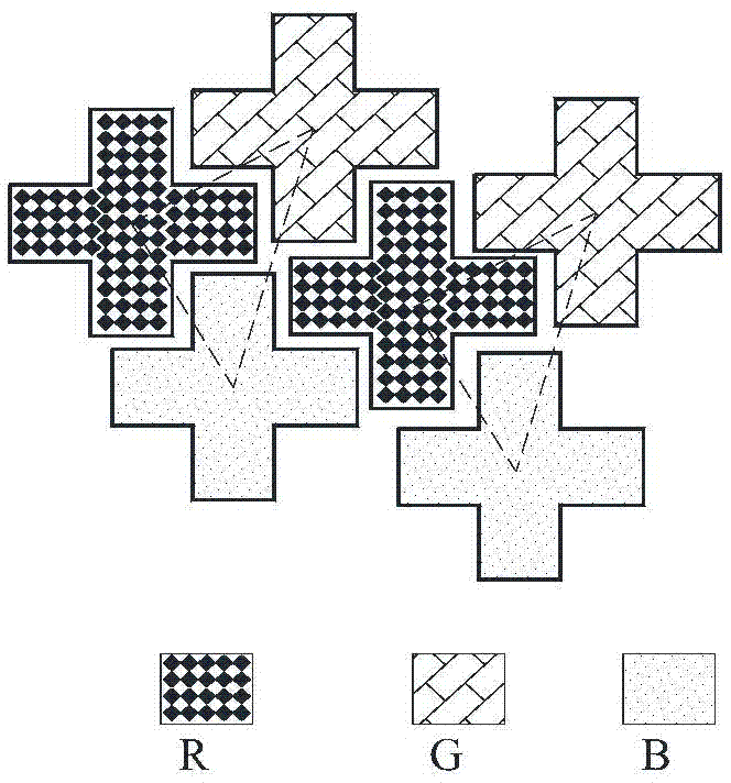 Pixel array and driving method thereof, and display panel