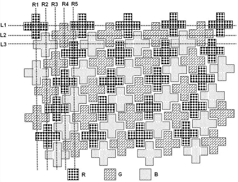 Pixel array and driving method thereof, and display panel