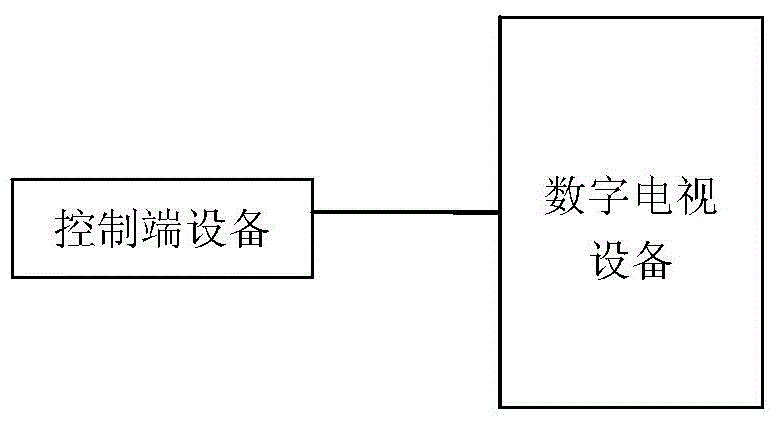 EPG information obtaining classification system