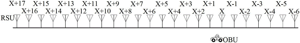 Intelligent vehicle perception and street lamp control method for expressway based on wireless multi-hop ad hoc network