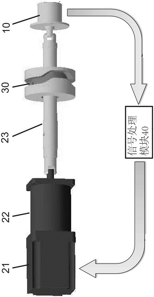 Gear shifting device for motor vehicle