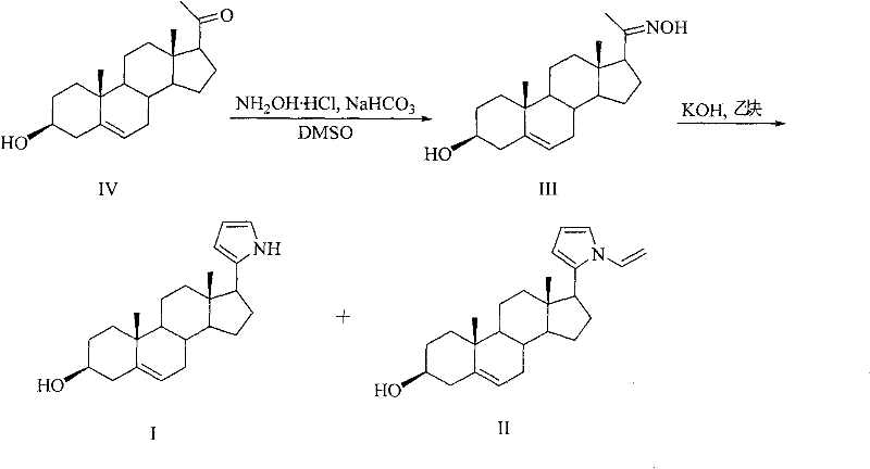 Pregnenol ketopyrrole compound and preparation method thereof