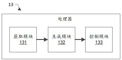 Database installation method based on AI configuration, user equipment and storage medium