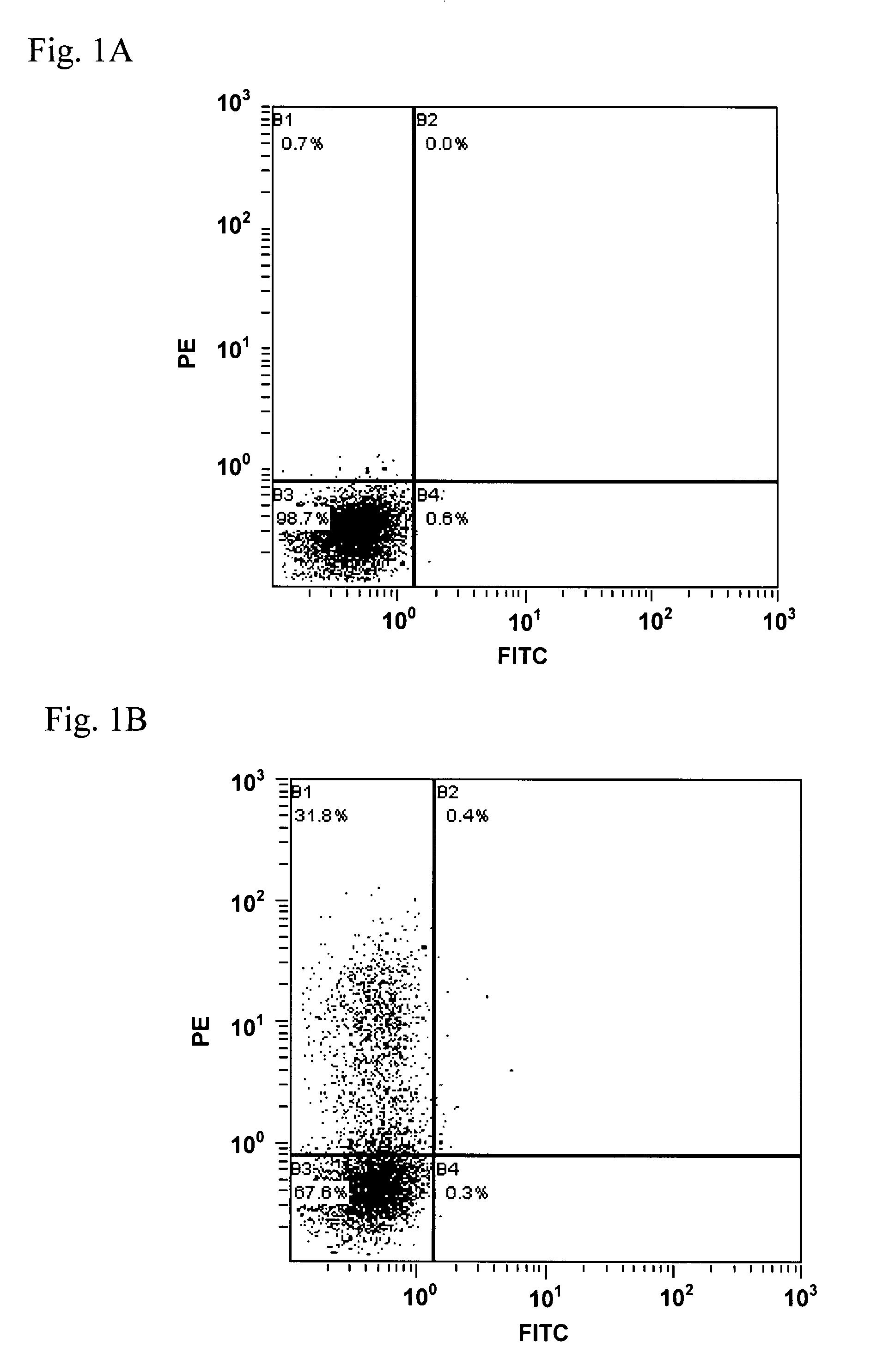 Method of immunizing animal, composition for immunization, method for producing antibody, method for producing hybridoma and method for producing monoclonal antibody