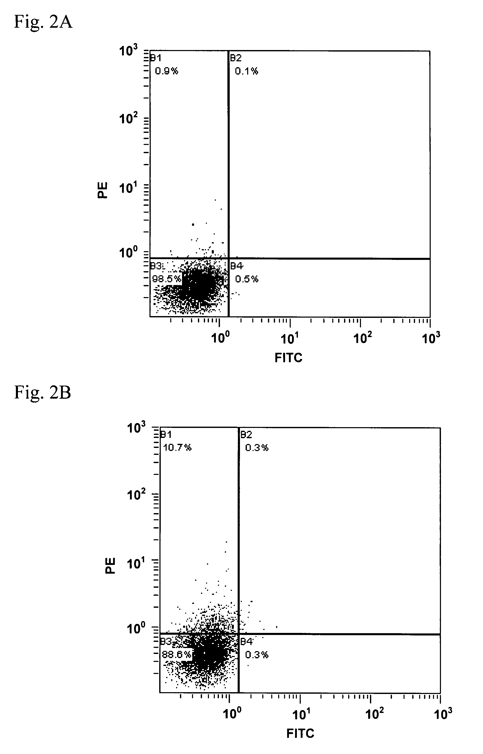 Method of immunizing animal, composition for immunization, method for producing antibody, method for producing hybridoma and method for producing monoclonal antibody