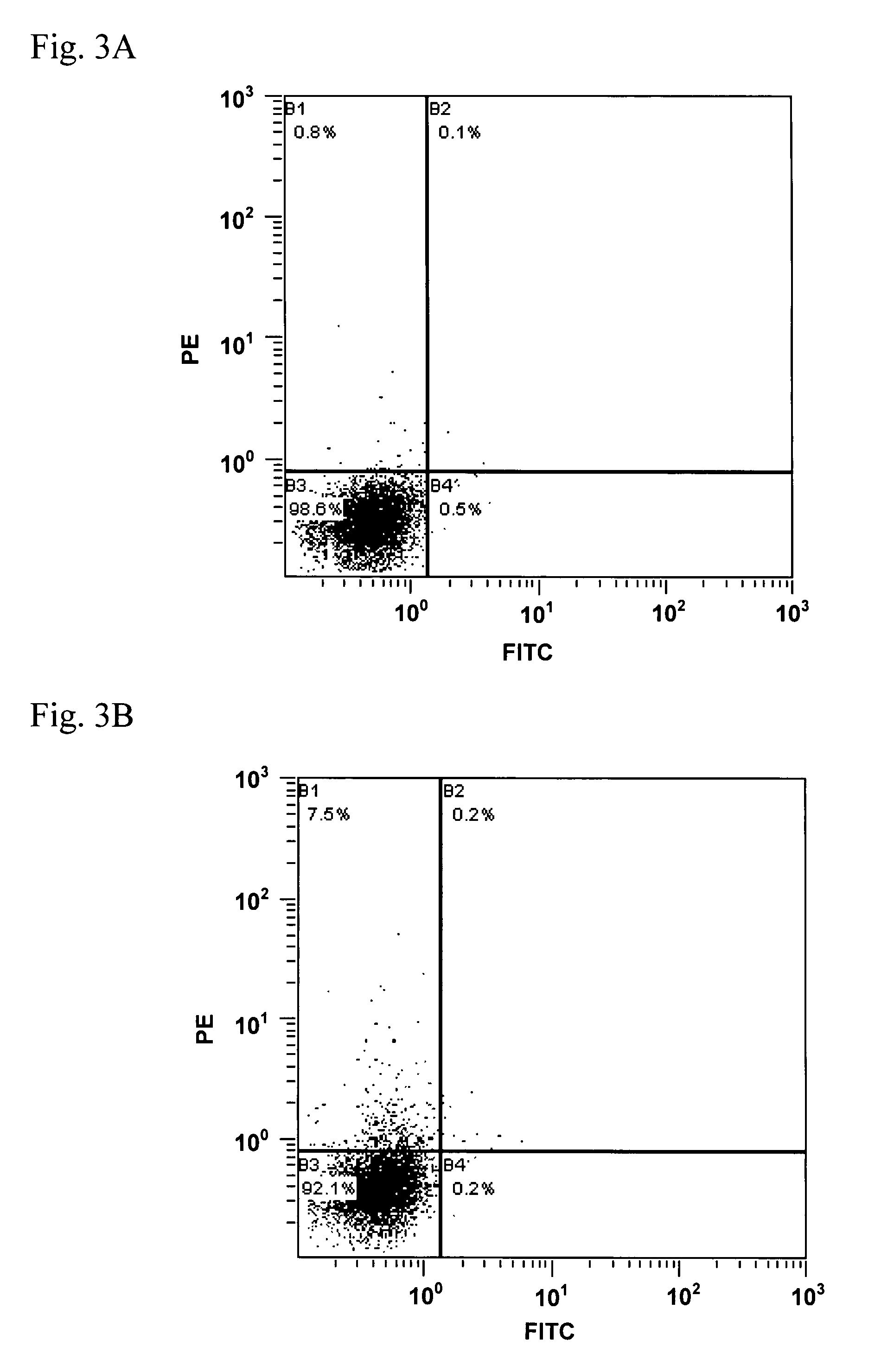 Method of immunizing animal, composition for immunization, method for producing antibody, method for producing hybridoma and method for producing monoclonal antibody