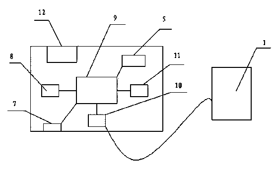 Indoor and outdoor automatic guiding transportation device based on Beidou and binocular vision