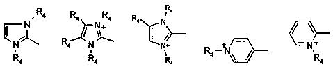 Composition for dyeing keratin fibers